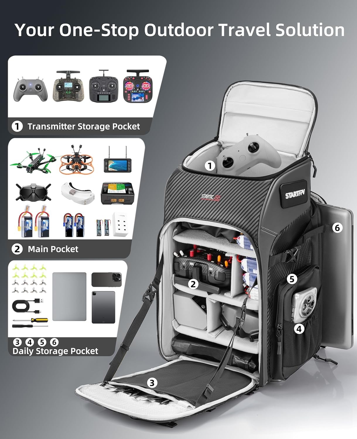 FPV Drone Backpack Travel Camera Case for FPV Racing Quadcopter/DJI Drone/Tripod