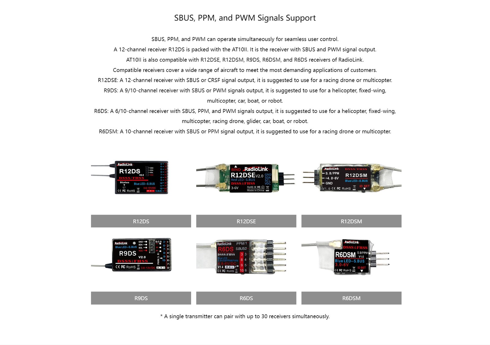 RadioLink LD-AT10II 12 Fully-proportional Channels Transmitter with R12DSreceive