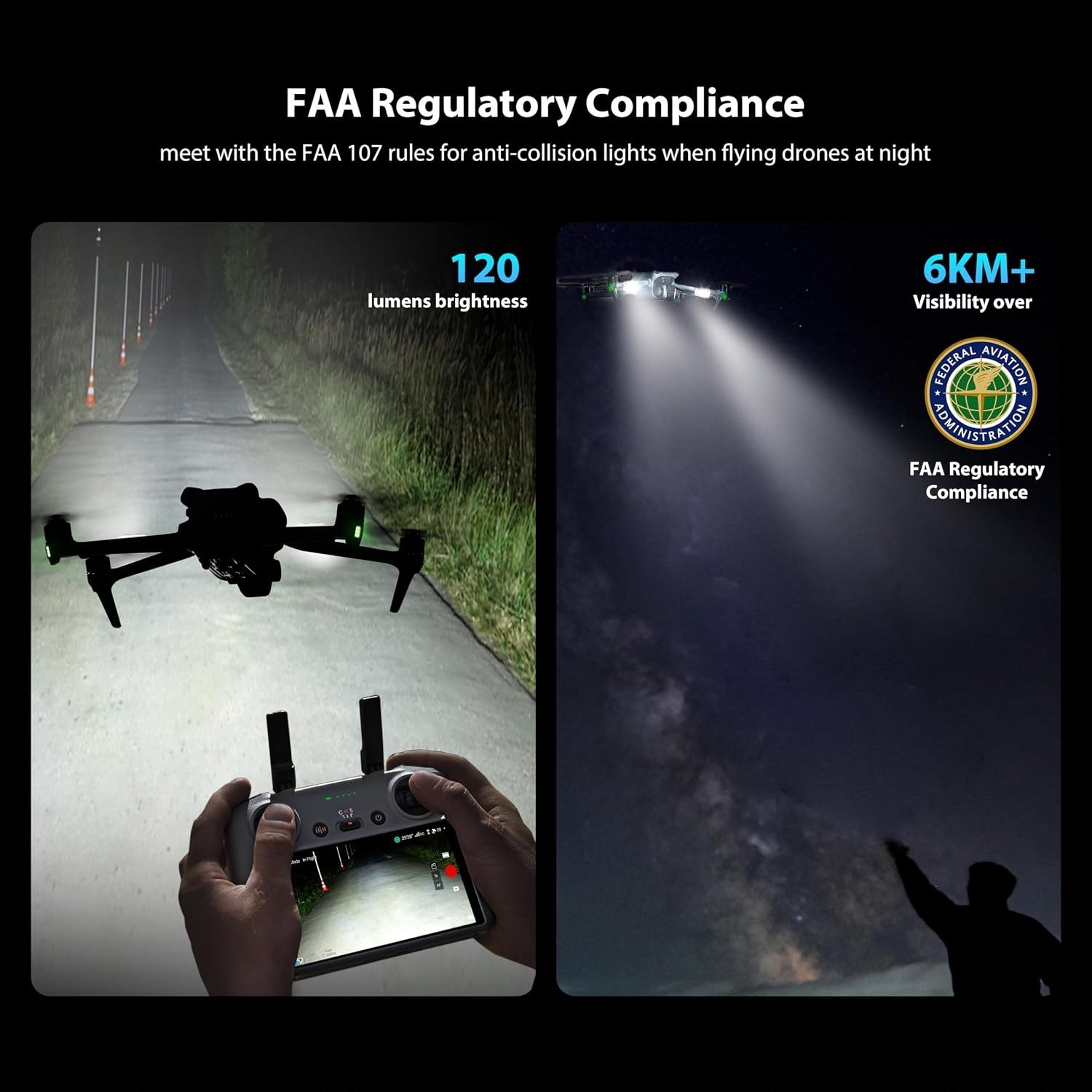 Anti-Collision Drone Strobe Lights – Rechargeable, Long Battery Life, 120 Lumens