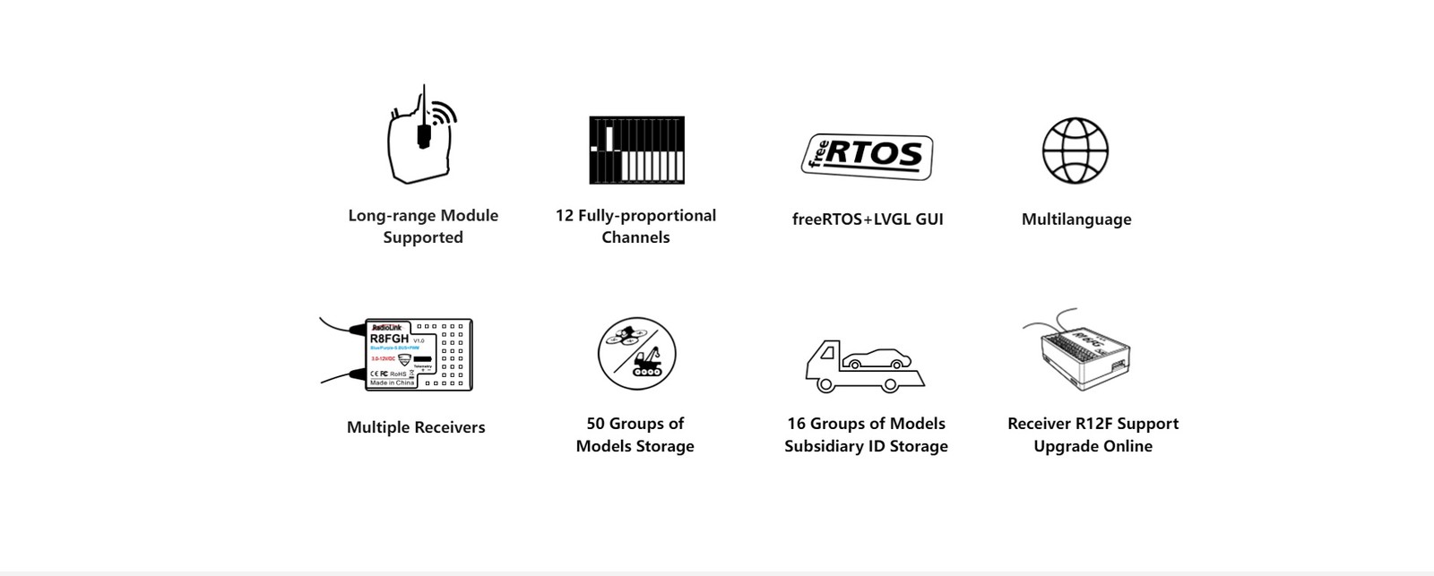 RadioLink T12D 12 Fully-proportional Channels Transmitter with R12F receive