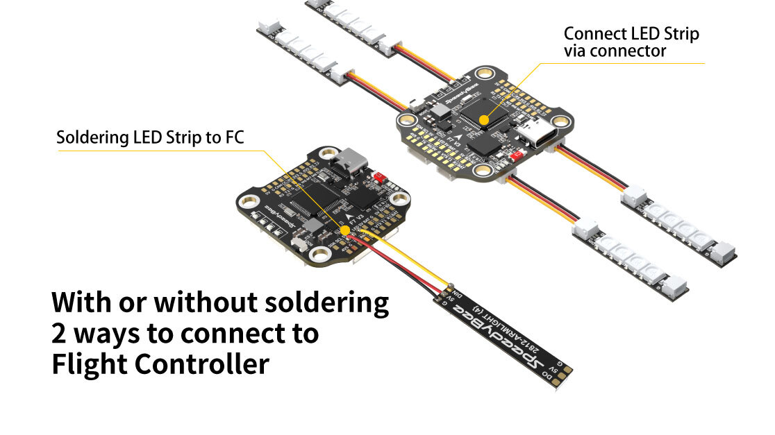 SpeedyBee Programable 2812 Arm LED Light Armlight 5V RGB Board For RC FPV Drone
