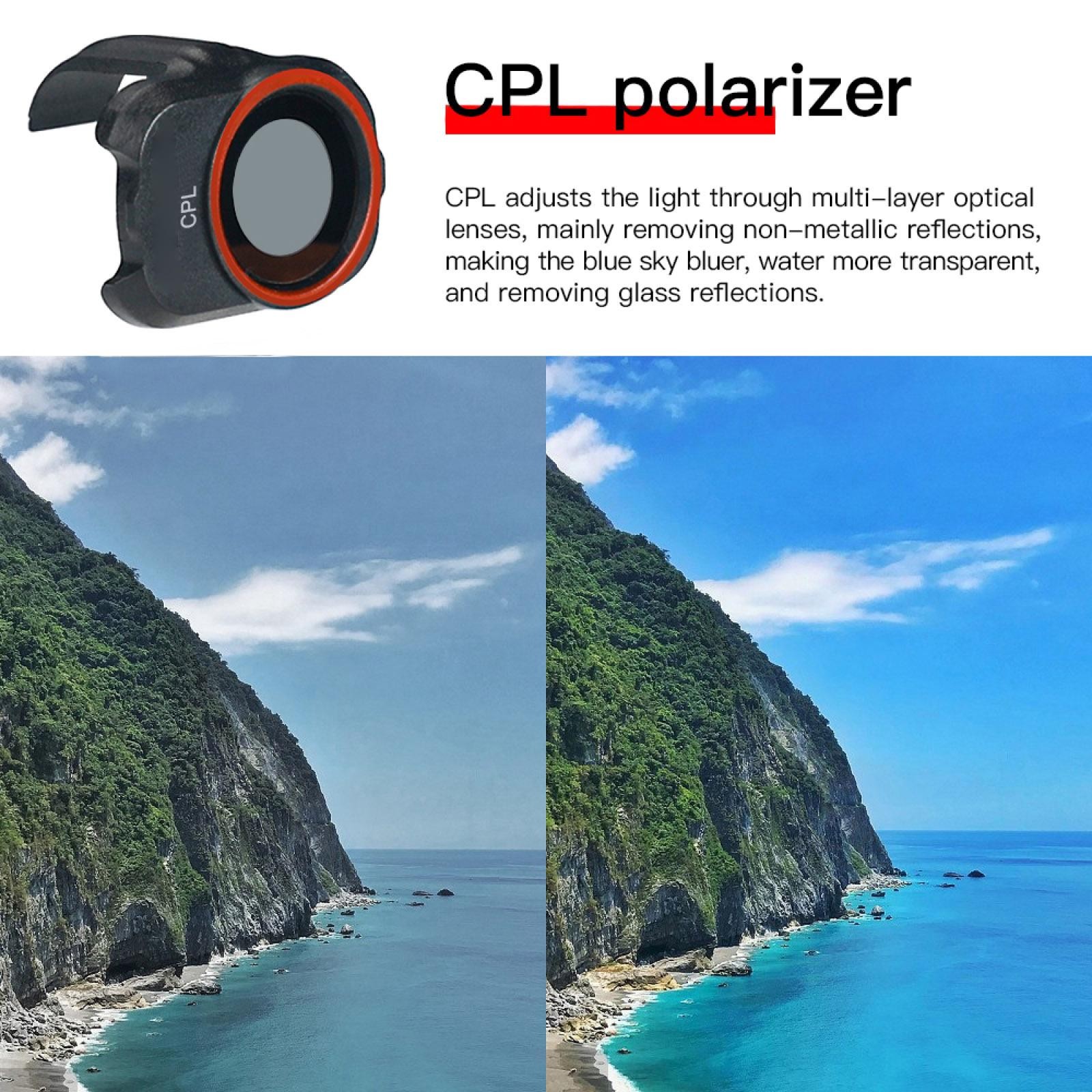 Camera CPL Lens Filter For DJI MINI SE, MINI 2, Mavic MINI Drone Replace Parts e
