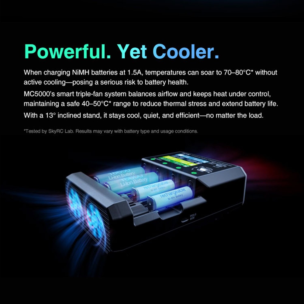 SKYRC MC5000 Battery Charger 65W For Li-ion HV LiFe NiMH NiCd RAM LTO Na-ion