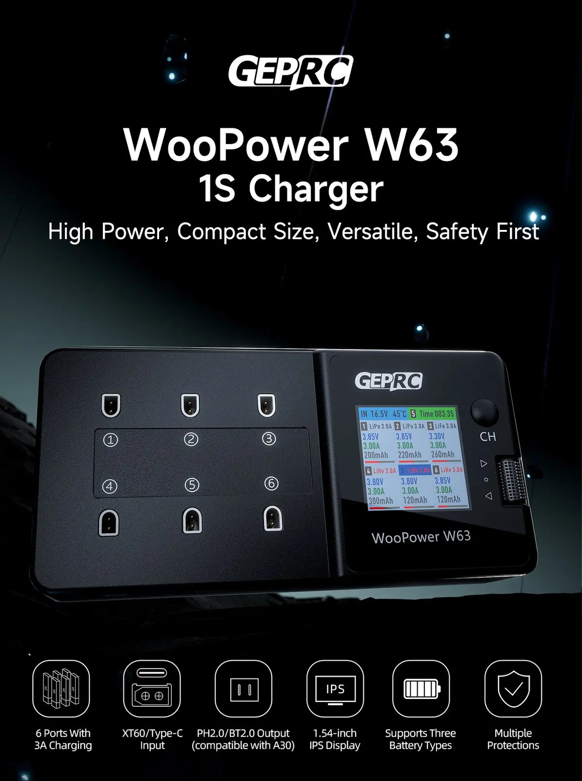 GEPRC WooPower W63 100w Smart Battery Charger Charged for LiPo LiHV LiFe Suit RC