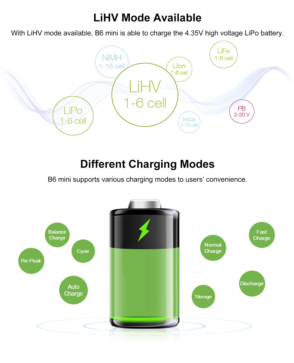 SKYRC IMAX B6 EVO B6 V2 B6 Mini B6AC V2 LiPo Battery Balance Charger Discharger