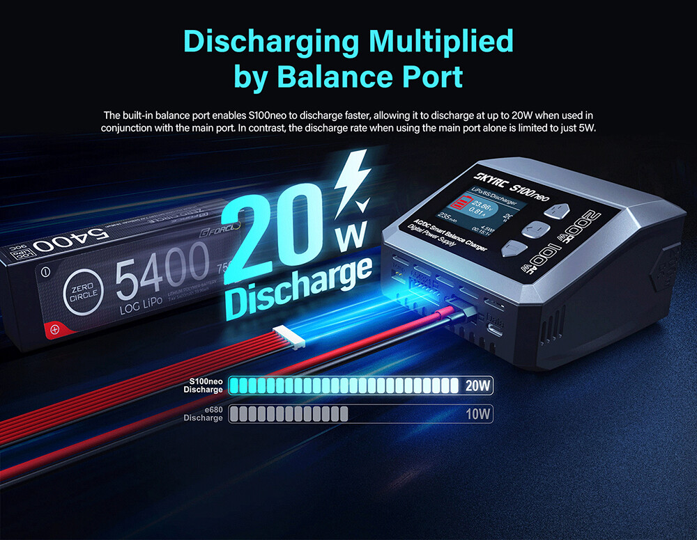 SkyRC S100neo Balance Charger AC100W DC200W 12A Smart LiPo Battery RC Discharger