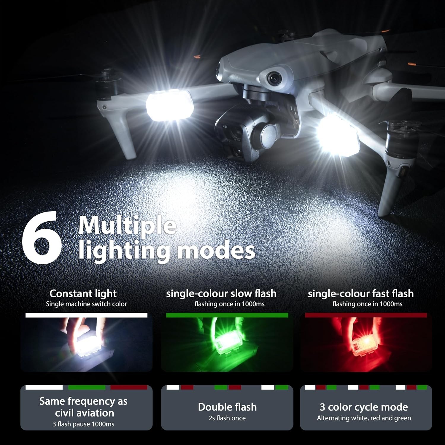 Anti-Collision Drone Strobe Lights – Rechargeable, Long Battery Life, 120 Lumens