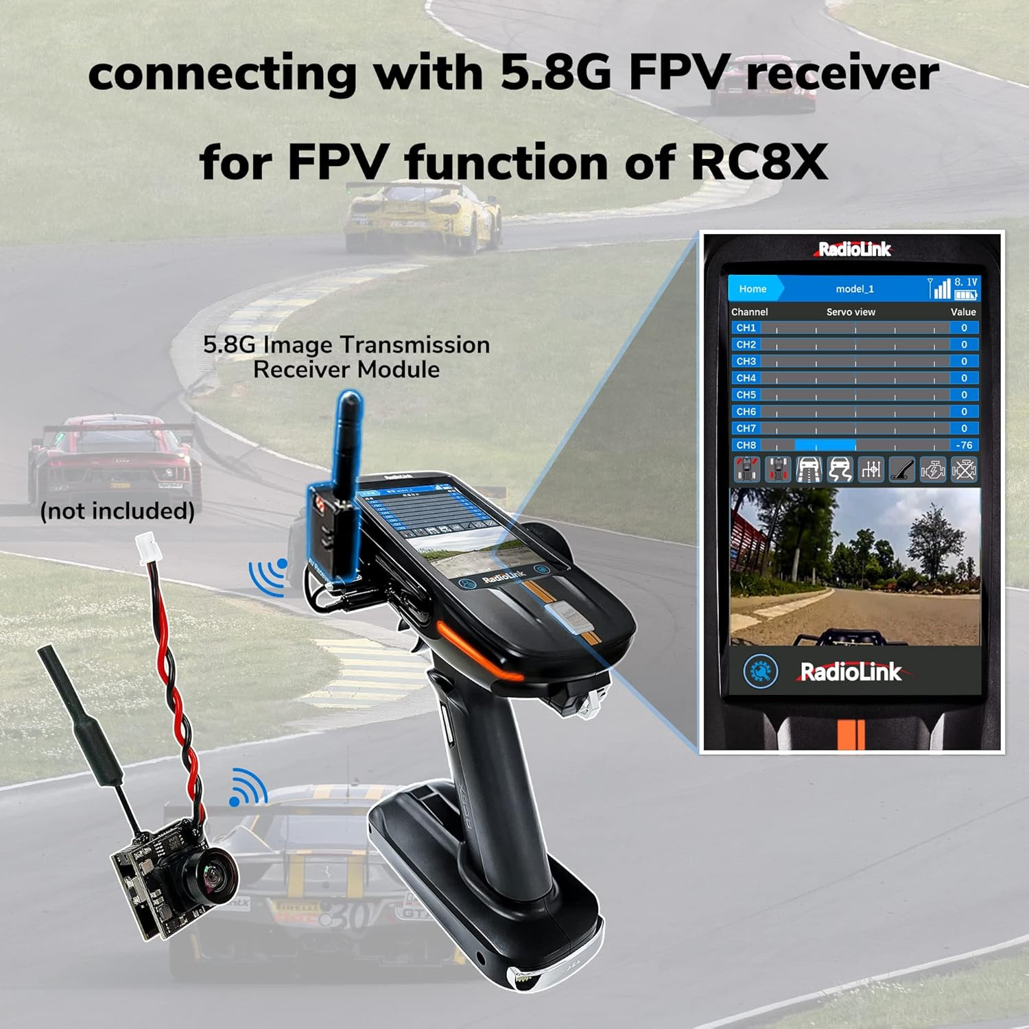 Radiolink 5.8G 48CH Wireless Image Transmission OSD Camera for RC8X FPV Display,