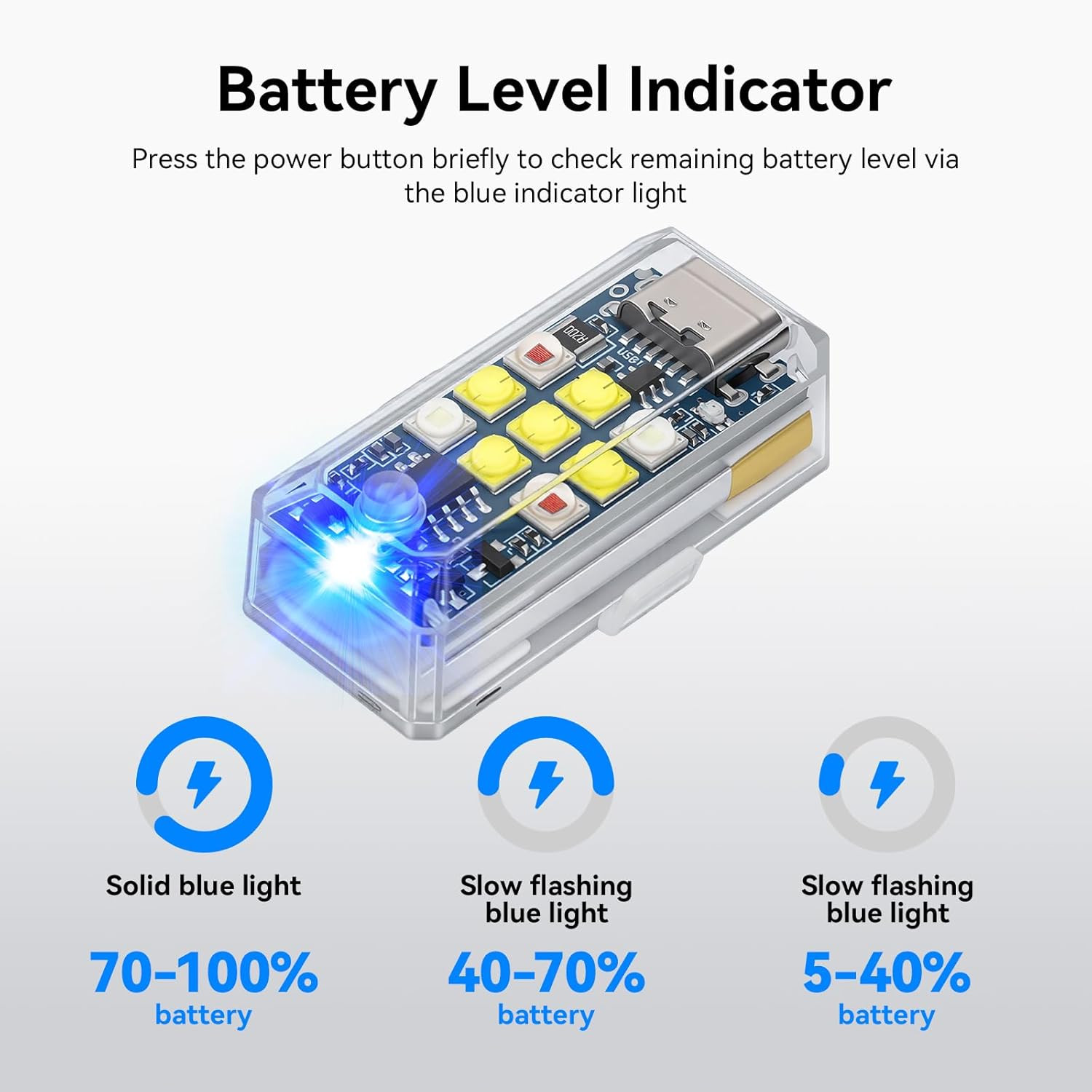 Drone Strobe Light, FAA Night Flying Light, anti Collision LED Flash Light, for