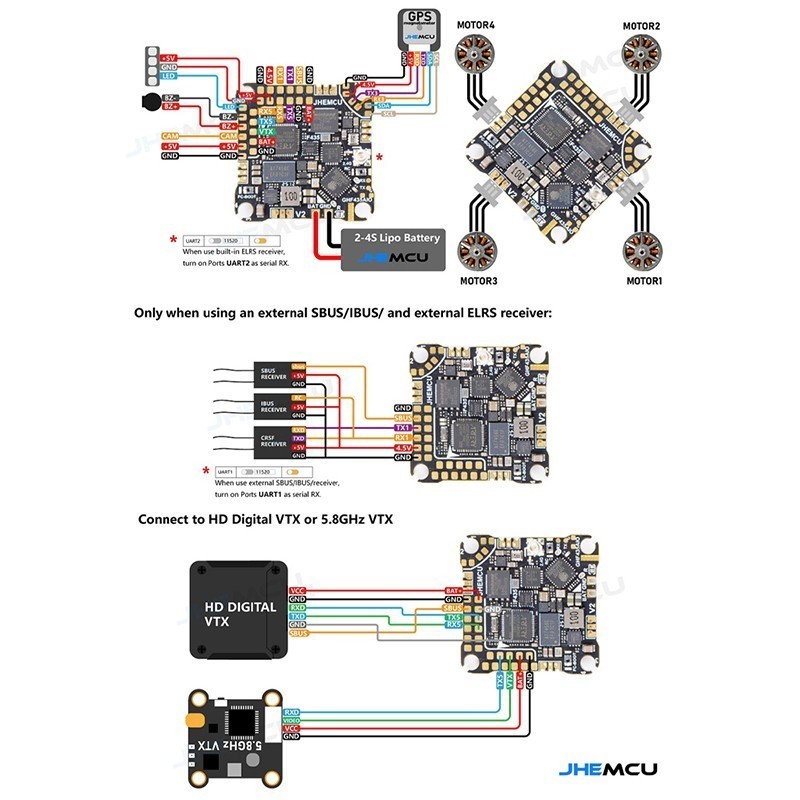 GHF435AIO V2 20A F435 2-4S AIO Flight Control ELRS 2.4G For FPV Crossover