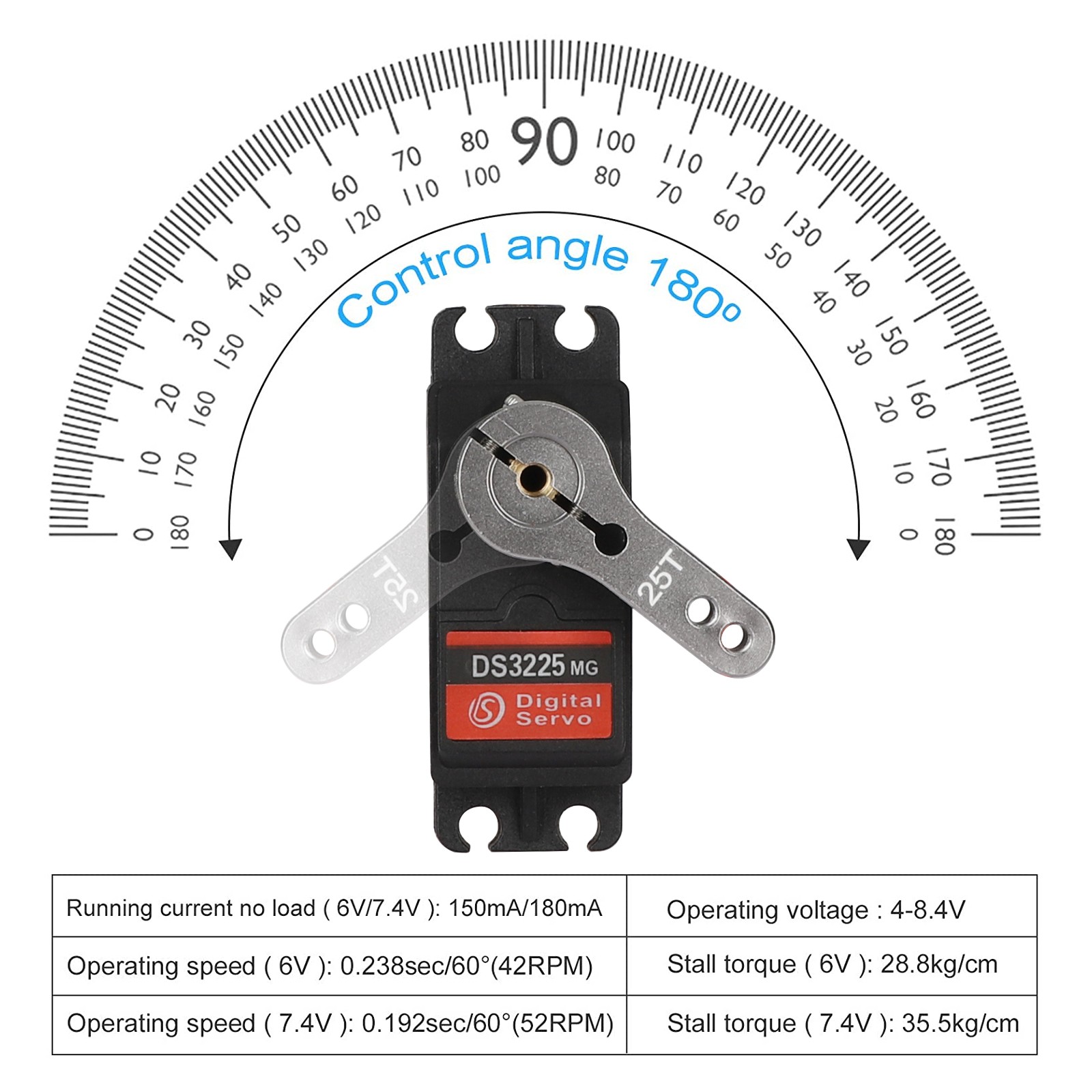25KG Digital Servo Metal Gear High Torque &Speed Waterproof for 1/8 1/10 RC Car