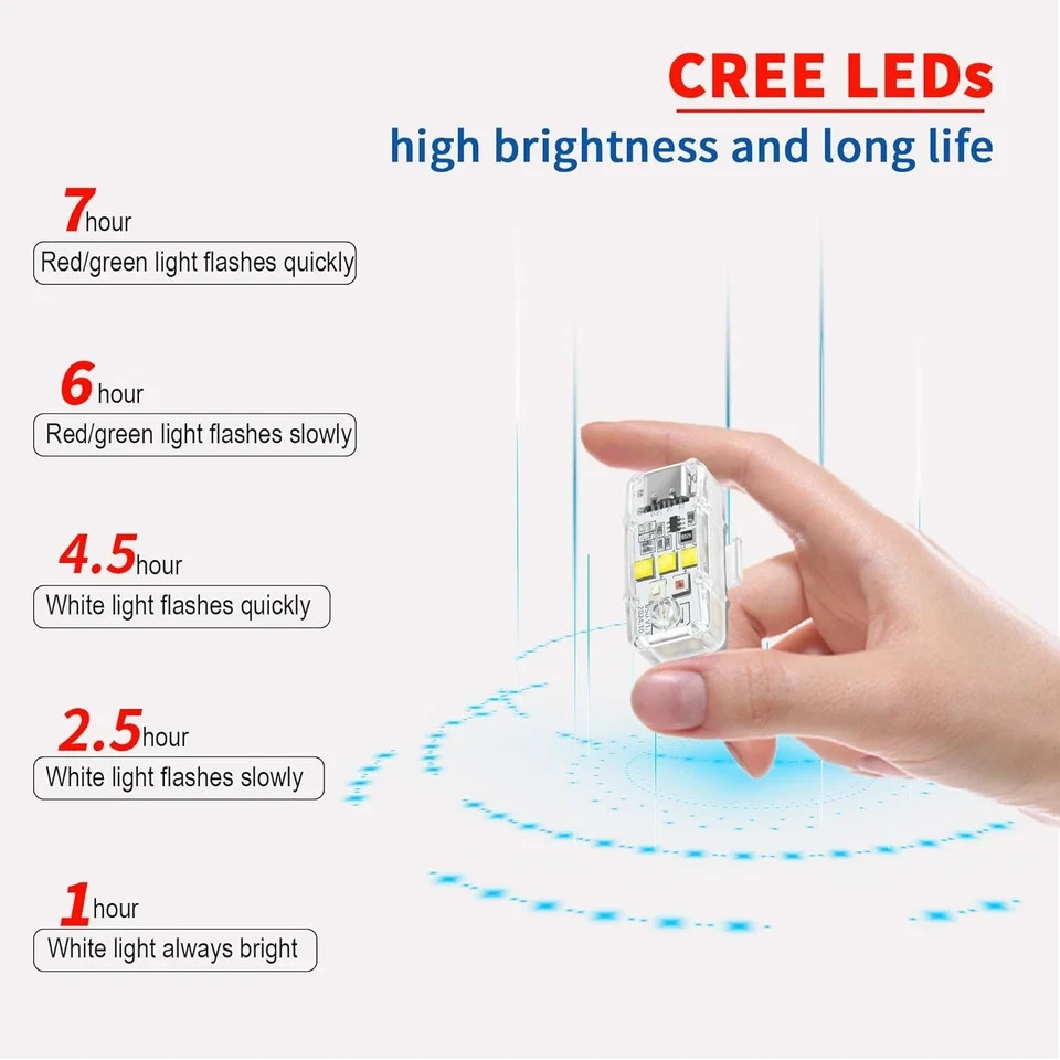 Strobe Light,Night Flying anti Collision Lights for FAA Drone,Led Flash Lamp for
