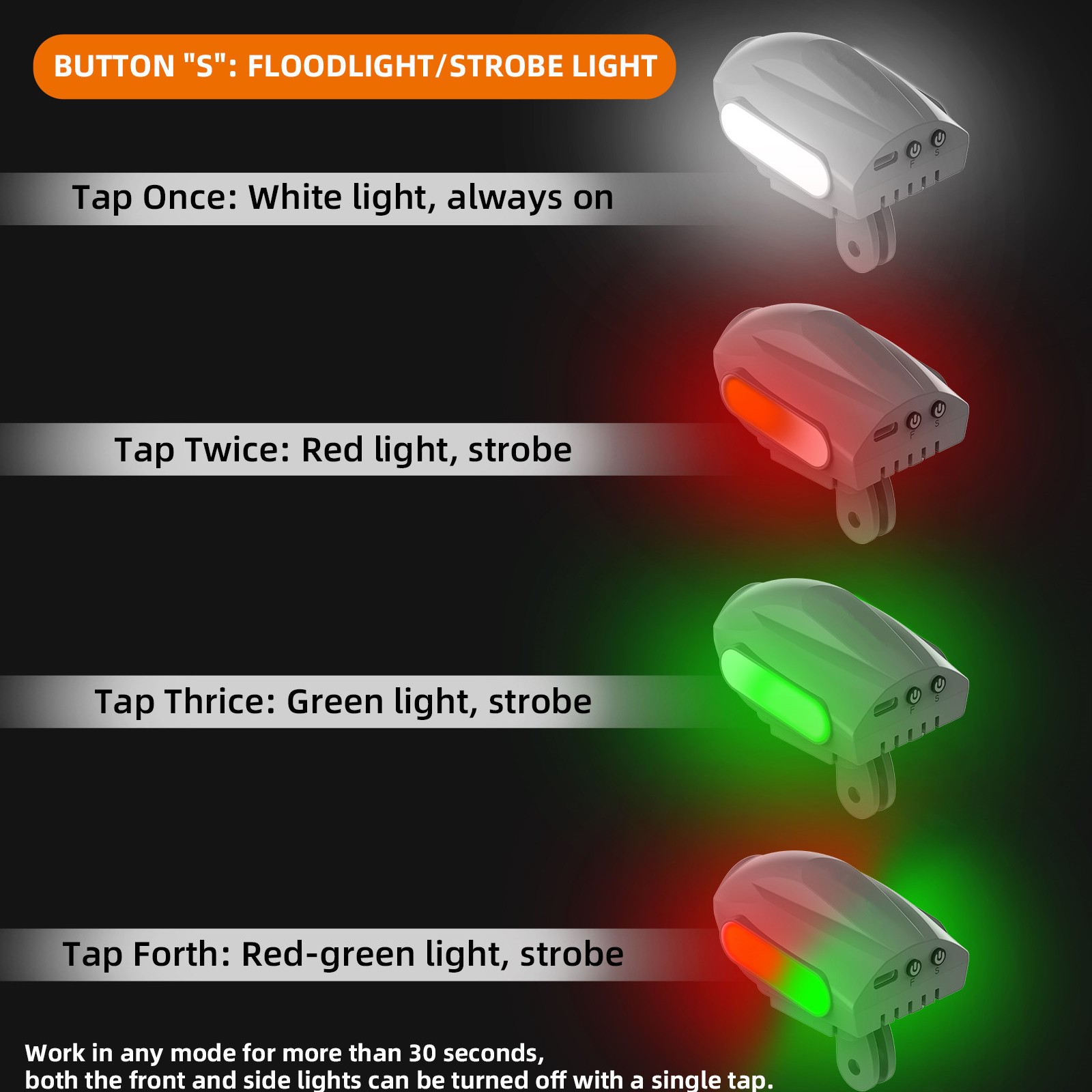 Drone Searchlight Flight Light Lamp Accessories For For DJI Mini 4 Pro/Air 3