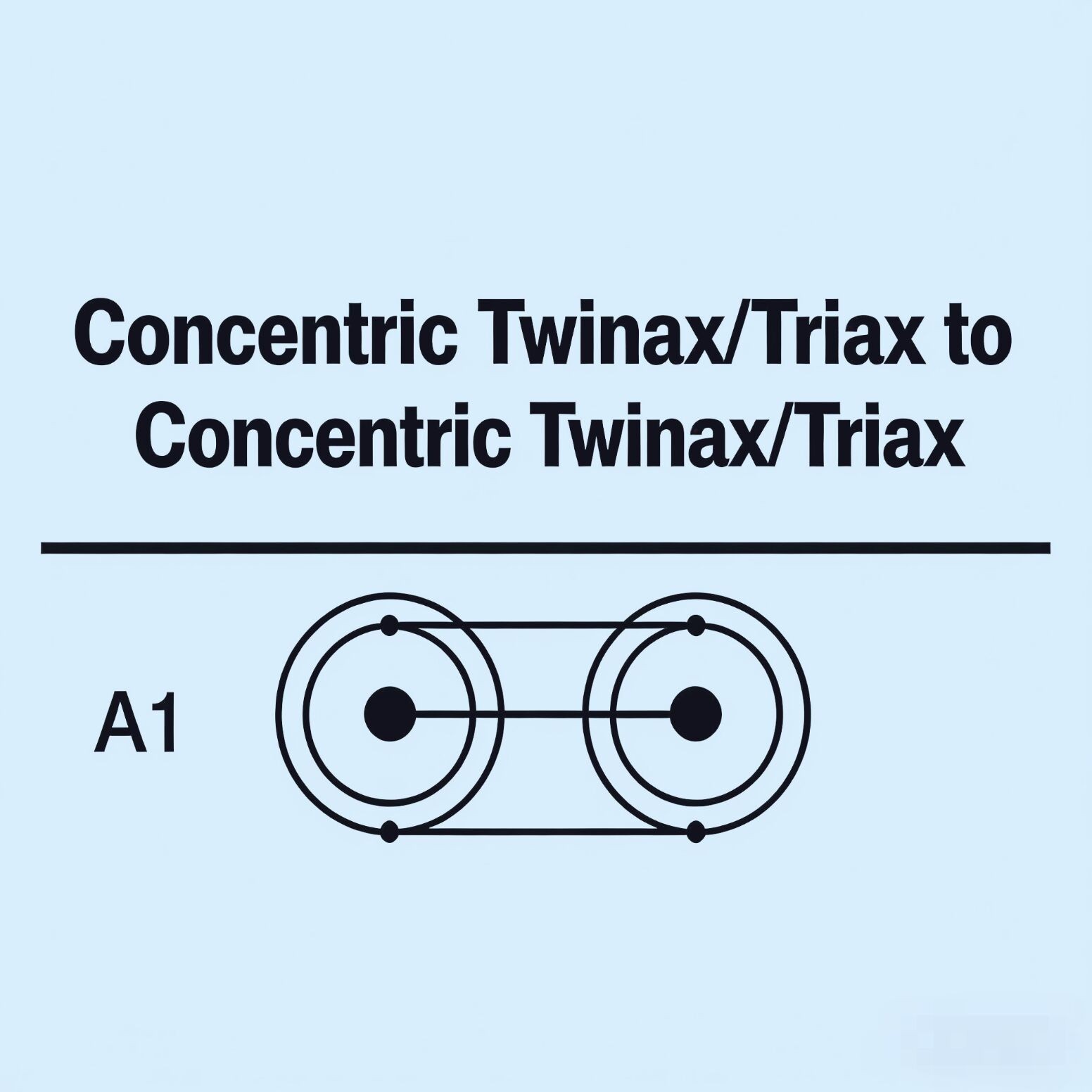 Triaxial TRB M/M M17/176 Double Shielded Twinax Cable 1~9FT Keithley Soucemeter