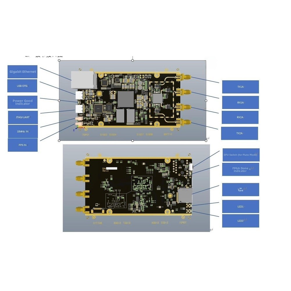 ZYNQ7020 Radio Openwifi Platform For Signal Processing 61.44MHz Sampling Rate