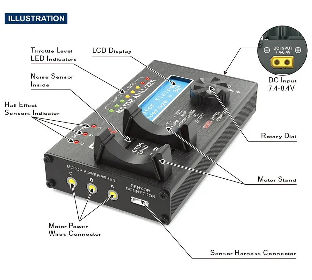 SKYRC Motor Analyzer BL Electric Brushless Motor Analyzer LCD Motor Tester