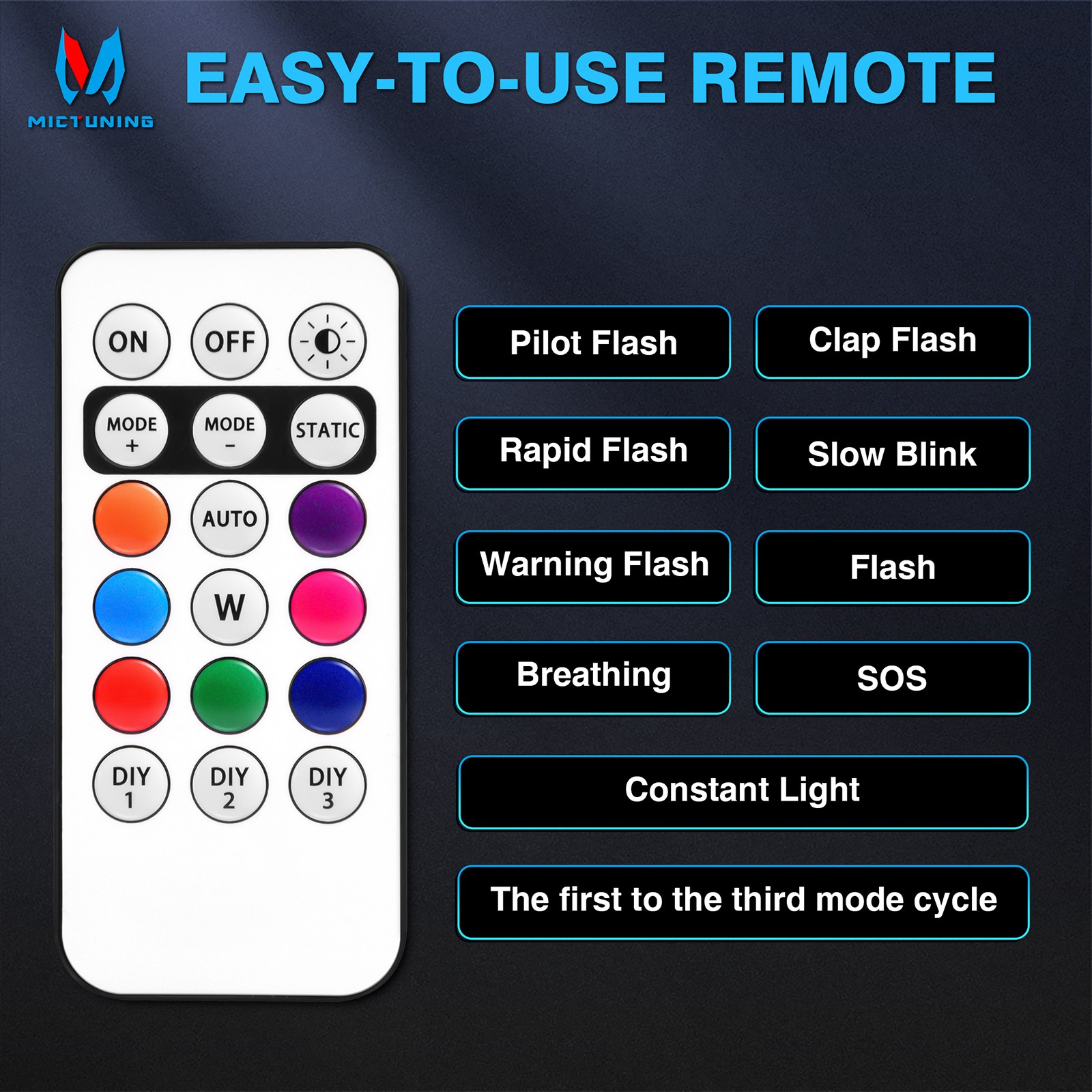 8PCS Wireless LED Strobe Lights Remote Anti-Collision Lights for Car Truck Bike