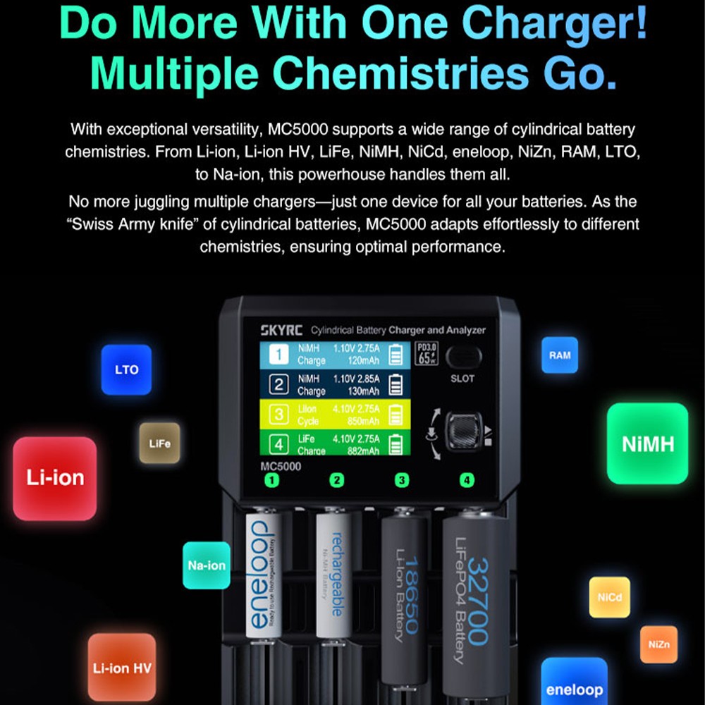 SKYRC MC5000 Battery Charger 65W For Li-ion HV LiFe NiMH NiCd RAM LTO Na-ion