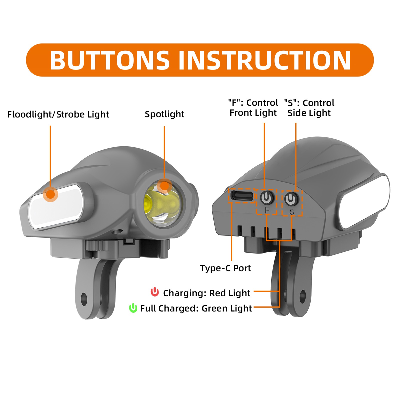 Drone Searchlight Flight Light Lamp Accessories For For DJI Mini 4 Pro/Air 3