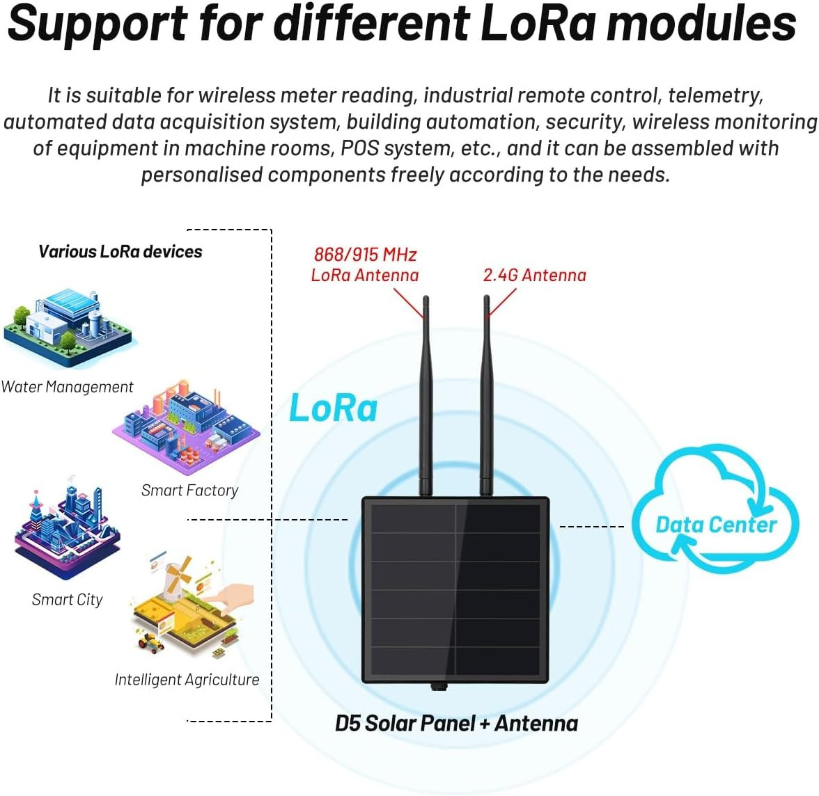 KEEPTEEN D5L-R1 Mesh Solar Lora Repeater Built in Rakwireless 19007+4631 Lora Mo
