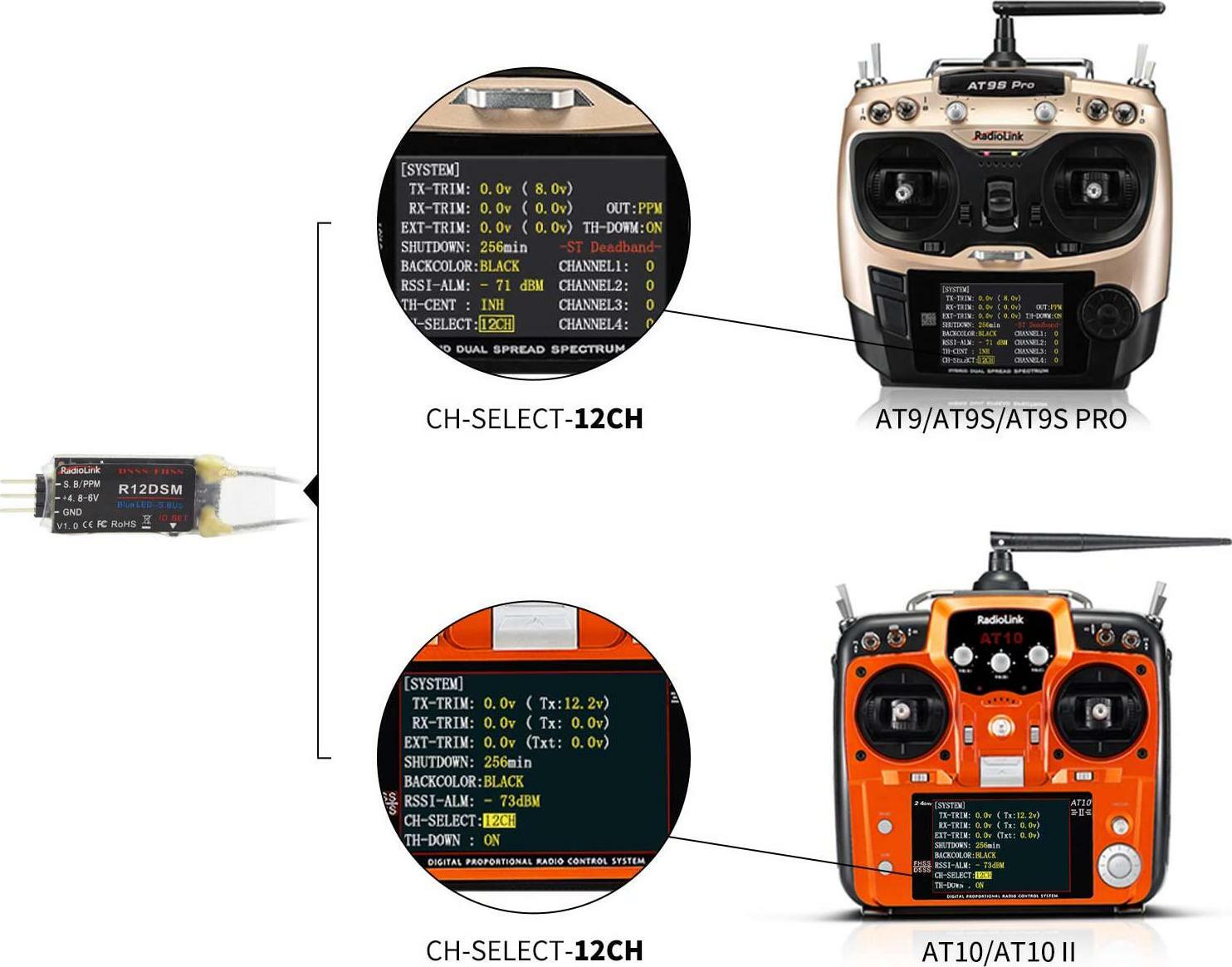 Radiolink R12DSM 2.4G Channels RC Receiver SBUS/PPM Long Range Control For FPV