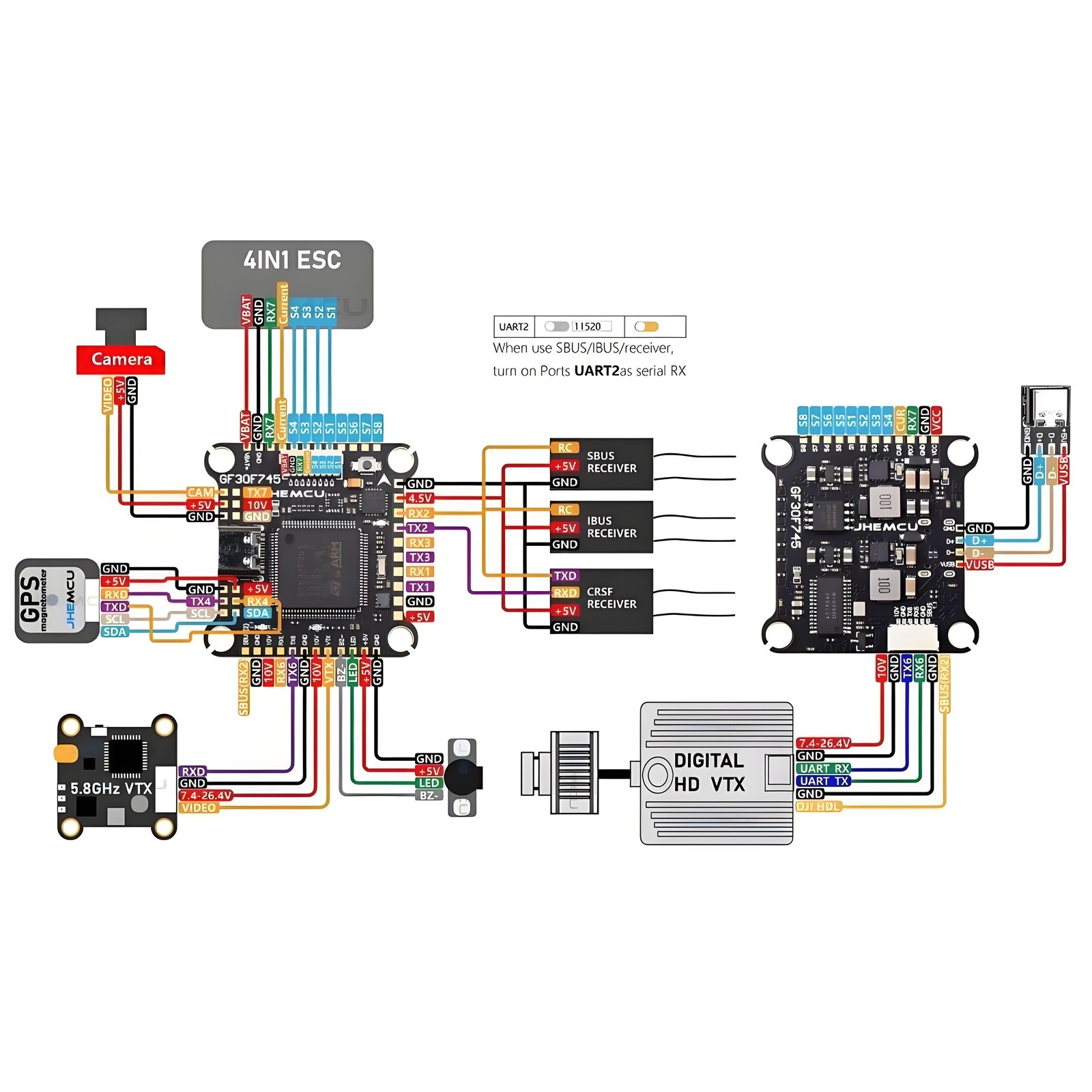 JHEMCU GF30F745 ICM Flight Controller AM32A60 60A 4in1 ESC for RC FPV Drone
