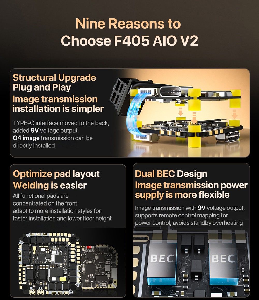 SpeedyBee F405 AIO V2 RC Controller 35A 40A ESC Gyro For O3 O4 RC Model
