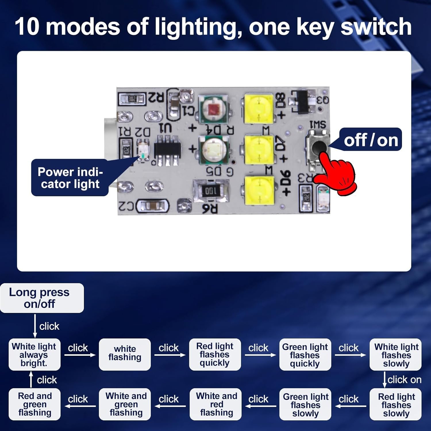 Remote Control of the Strobe Light, Anti Collision Light for FAA Drone Night …
