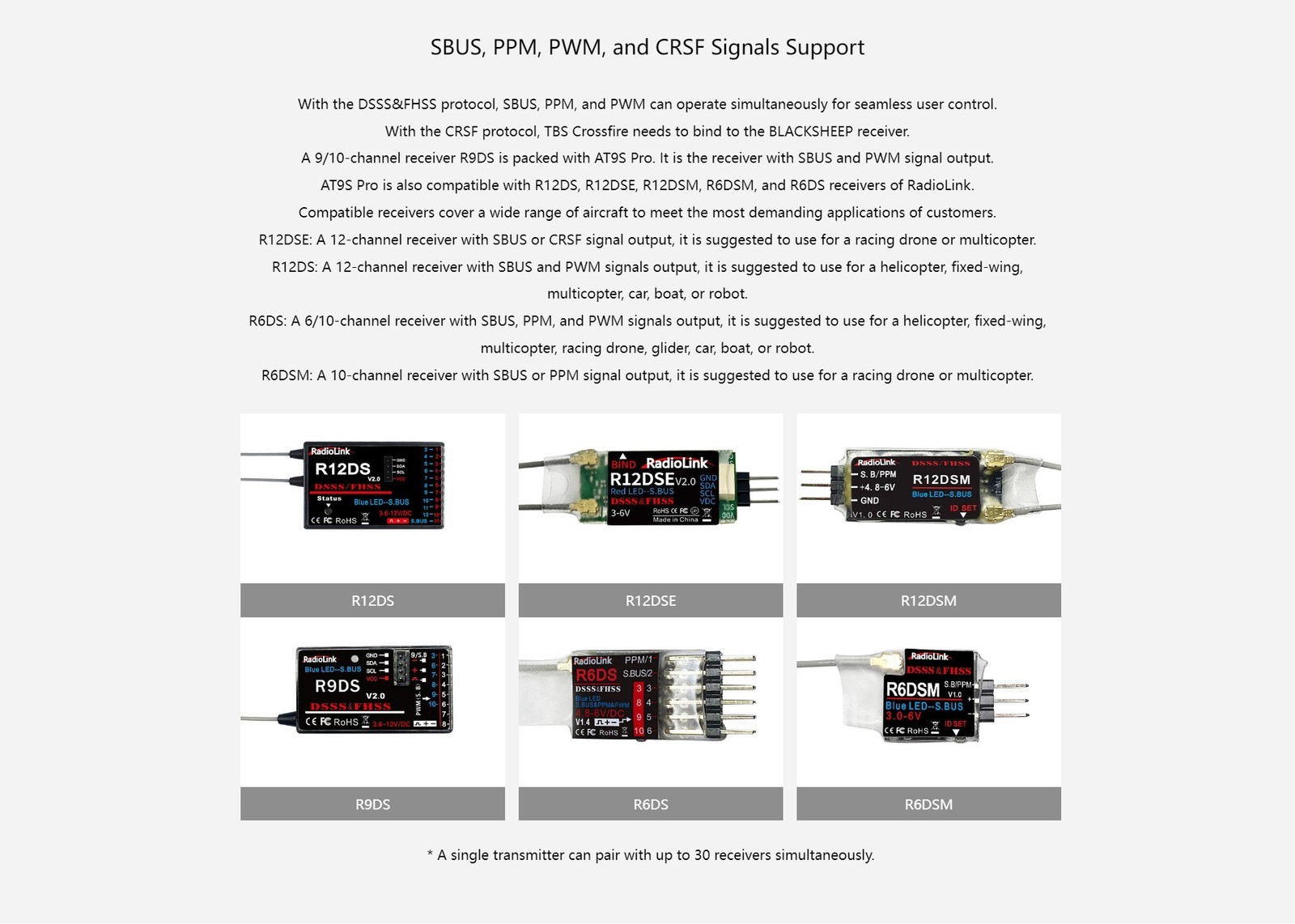 RadioLink AT9S Pro 12 Fully-proportional Channels Transmitter with receive