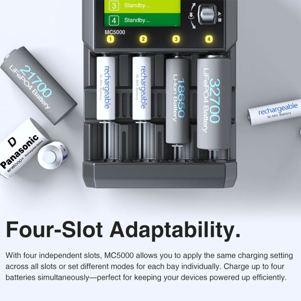 SKYRC MC5000 Battery Charger 65W For Li-ion HV LiFe NiMH NiCd RAM LTO Na-ion