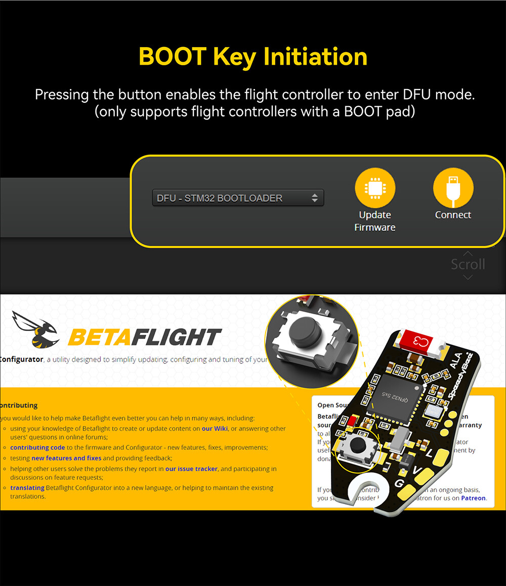 SpeedyBee BEE35 Light Wireless Meteor LED Light Strip Lights with BEC Module