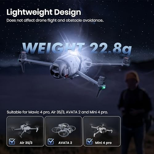 Drone Strobe Light & Alarm Buzzer – Rechargeable LED 120dB for Night Flying, Fit