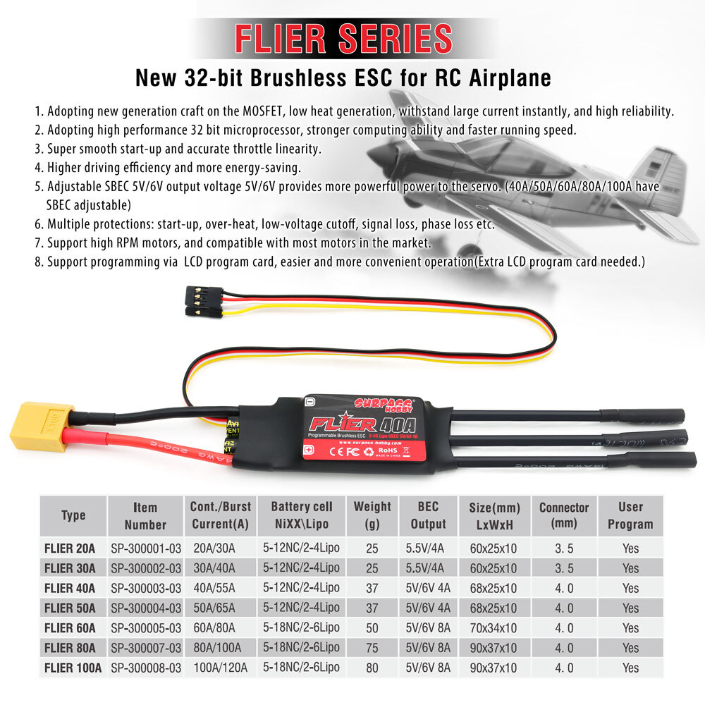 SURPASS HOBBY 900-1700KV Brushless Motor 40-60A ESC for RC Fixed Wing Air Plane
