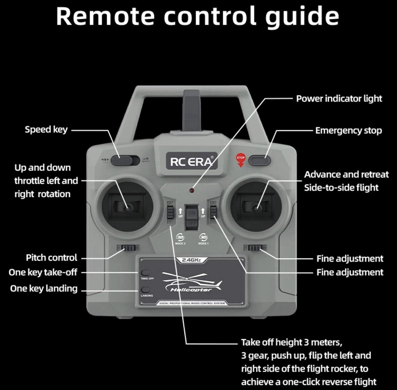 RC ERA C032 UH-1 Huey Helicopter – Remote Control Helicopters | Open Box