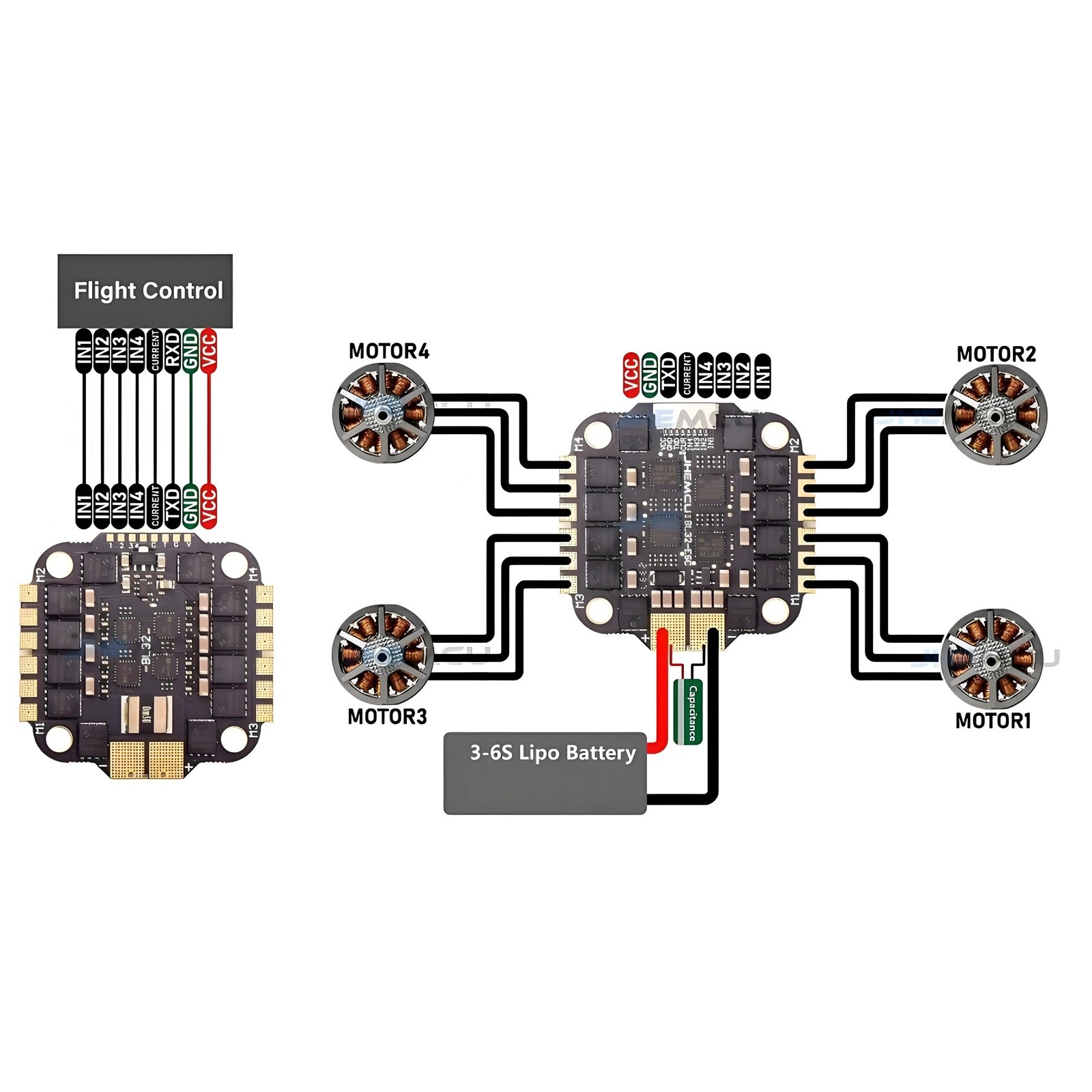JHEMCU GF30F745 ICM Flight Controller AM32A60 60A 4in1 ESC for RC FPV Drone