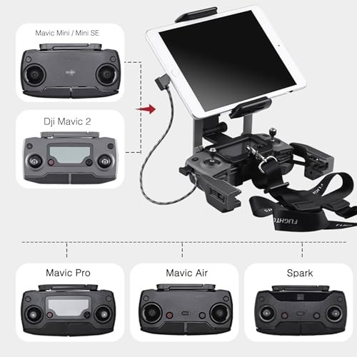 1FT+0.5FT(2 pack) Remote Controller Cable for IPhone 15 Pro, DJI Micro to USB C