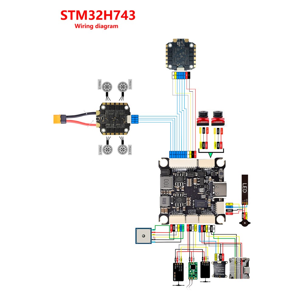 H743 Flight Stack 70A/80A ESC 30.5×30.5mm Dual ICM42688 Gyro for RC FPV Drone