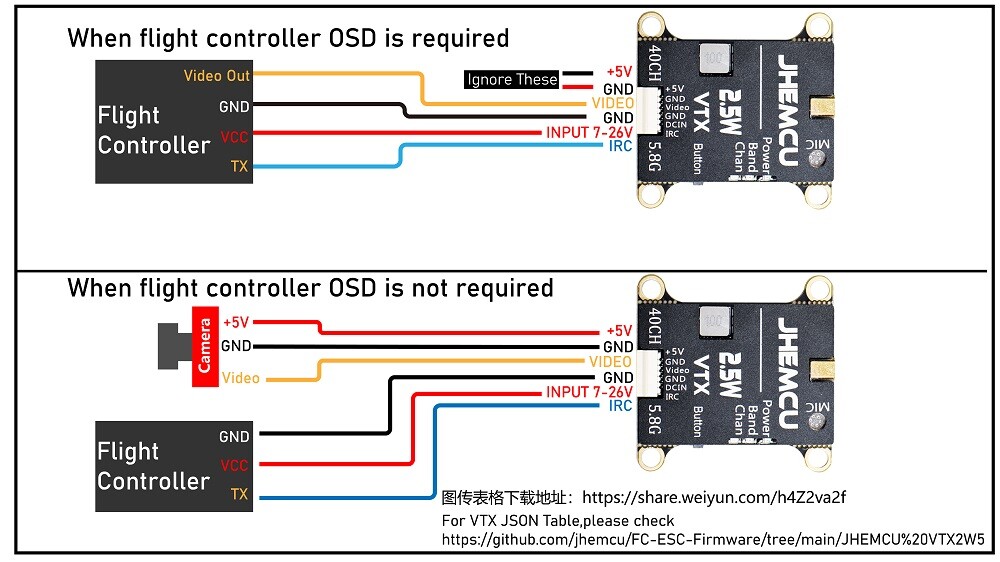 JHEMCU 2.5W VTX 5.8G 40CH FPV Transmitter w/ Mic Heat Sink 2-6S for FPV Drone