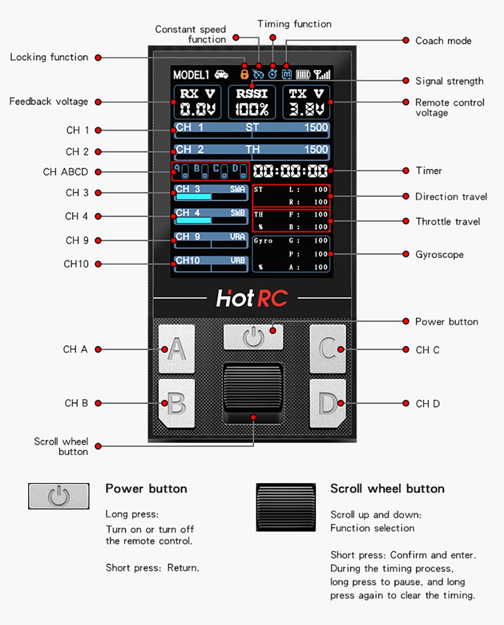 HotRC Transmitter CT-6A CT-8A 6CH 8CH 2.4GHz with F-06A F-08A PWM GFSK Receiver