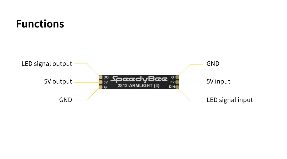 SpeedyBee Programable 2812 Arm LED Light Armlight 5V RGB Board For RC FPV Drone