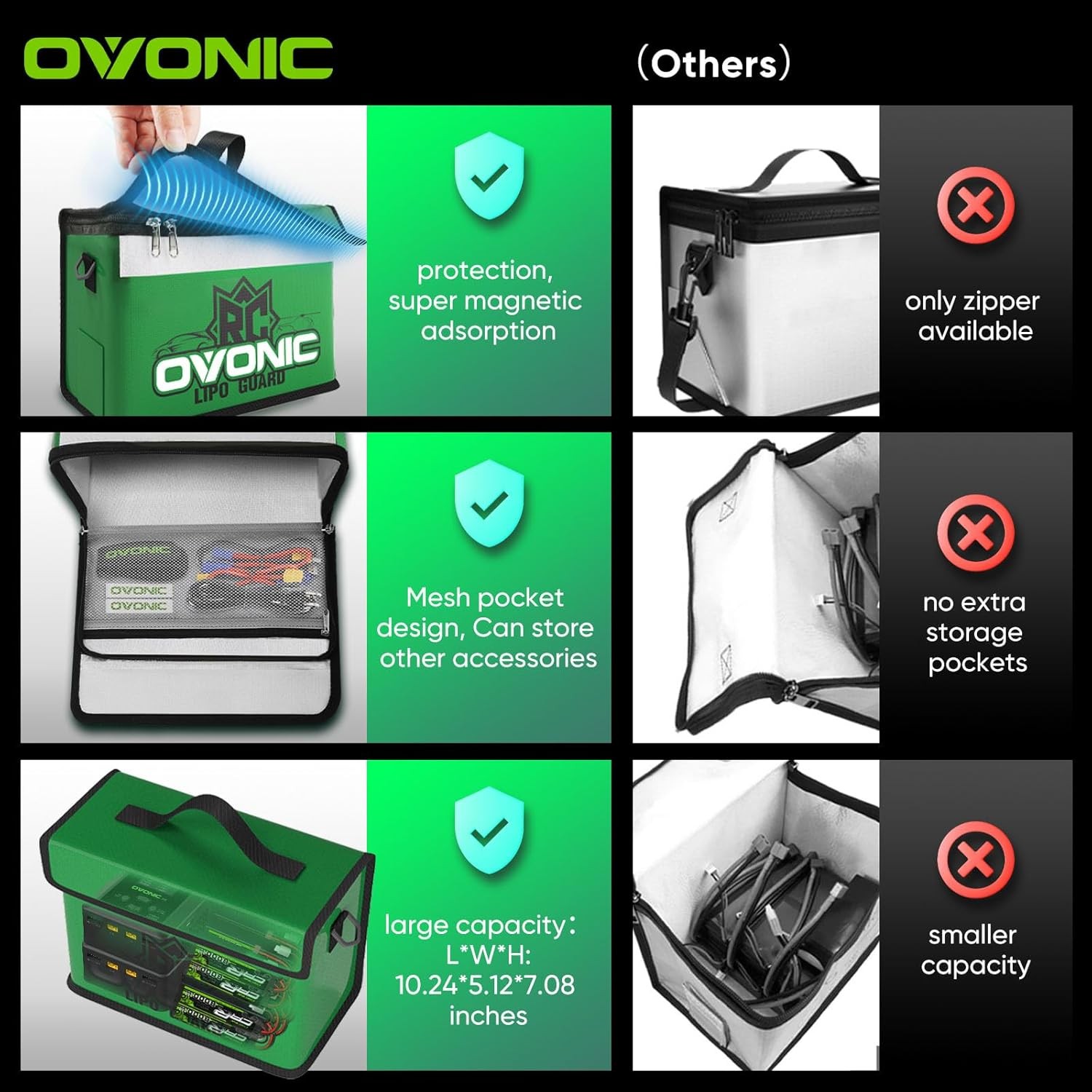 Fireproof Explosionproof Lipo Battery Storage Case Large Capacity Safe Bag