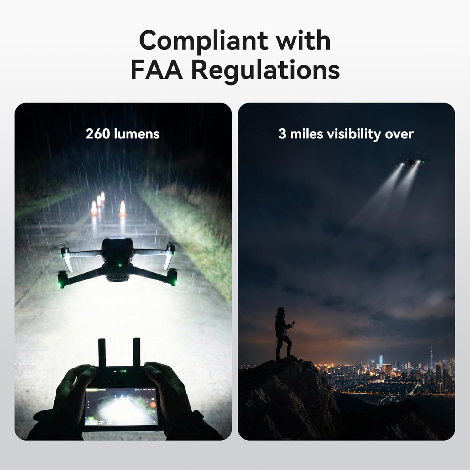 Drone Strobe Light, FAA Night Flying Light, anti Collision LED Flash Light, for