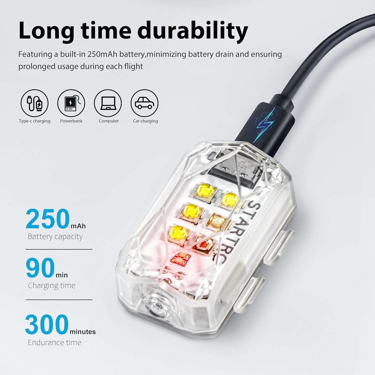 Anti-Collision Drone Strobe Lights – Rechargeable, Long Battery Life, 120 Lumens