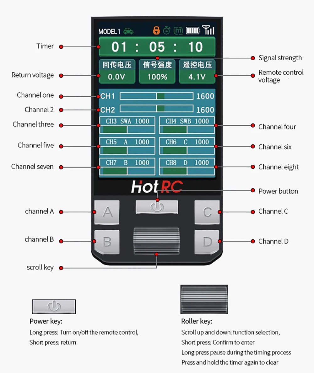 HotRC Transmitter CT-6A CT-8A 6CH 8CH 2.4GHz with F-06A F-08A PWM GFSK Receiver