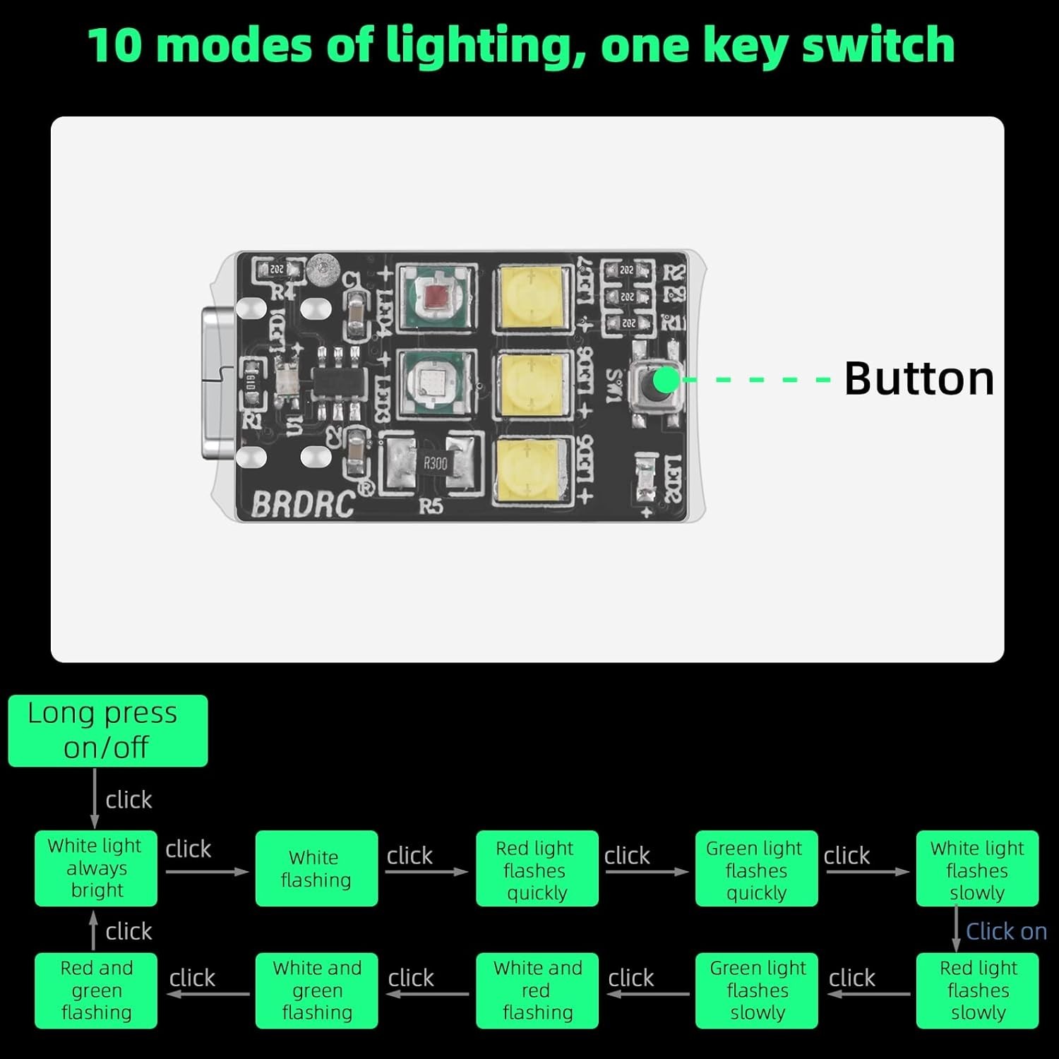 Ultra-Bright 2PCS Drone Strobe Light with Anti-Collision LED – Night Visibility