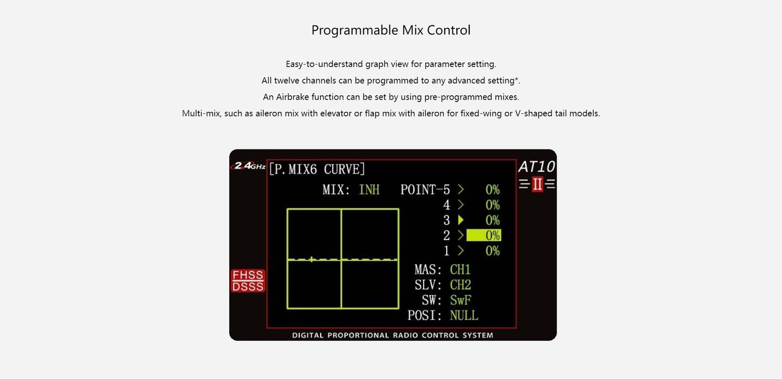 RadioLink LD-AT10II 12 Fully-proportional Channels Transmitter with R12DSreceive