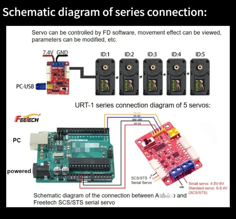 2-20X Feetech 30KG High Torque Smart Servo Serial Bus TTL for Robot ArmUS Stock