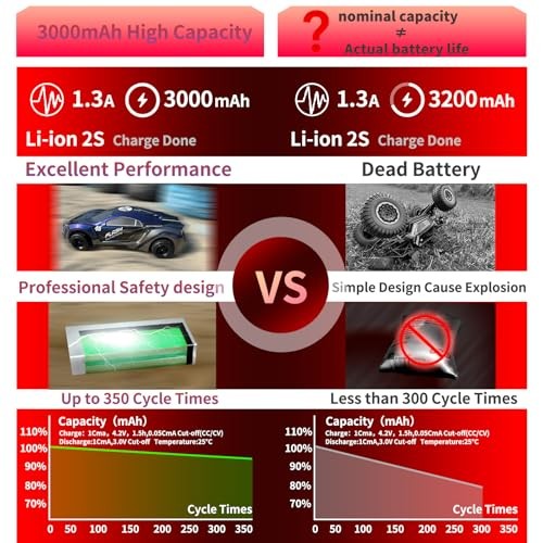 7.4V Li-ion Battery 3000mAh 2S with T Plug Rechargeable RC XY30152T-3000
