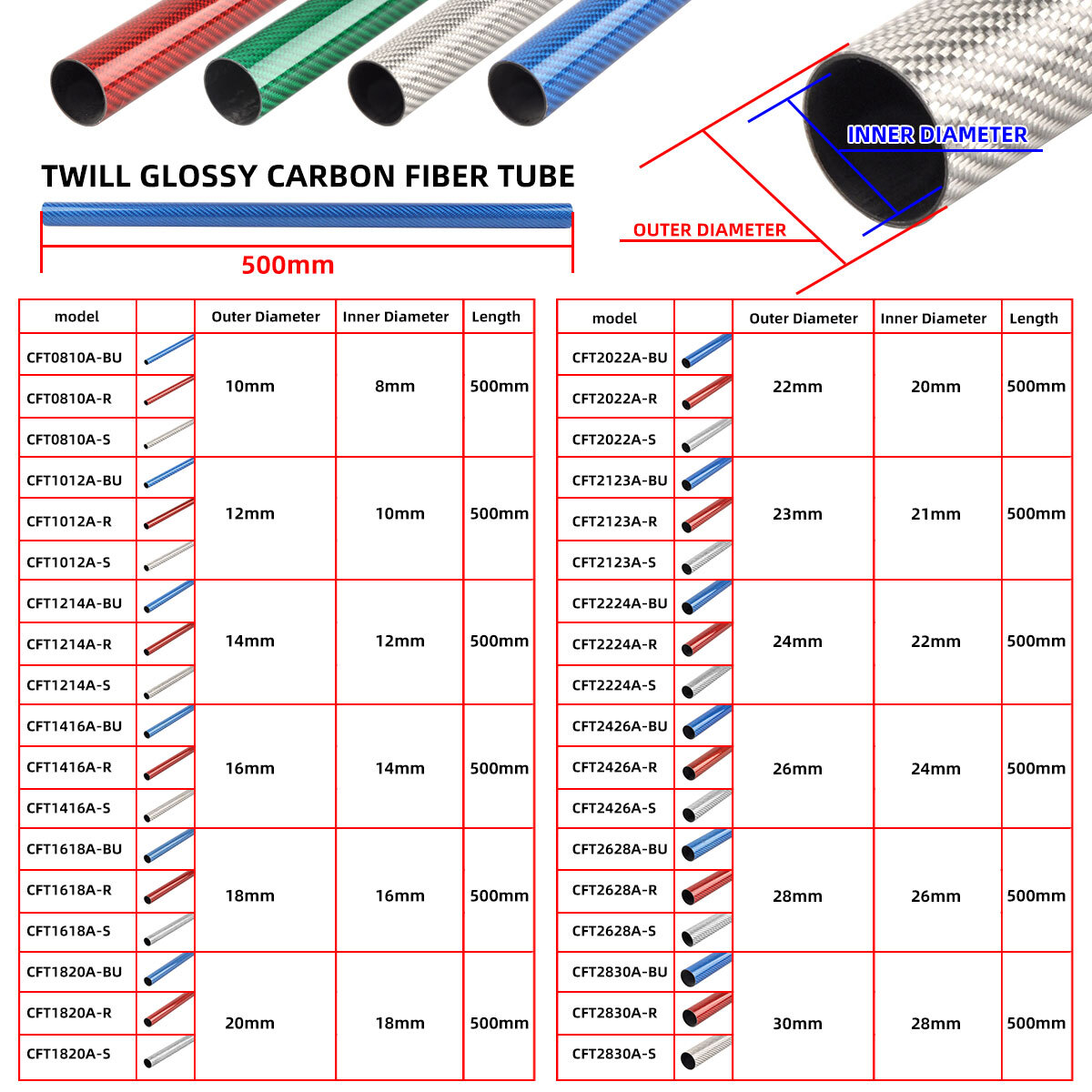 2PCS 23mm*21mm*500mm Roll Carbon Fiber Tube RC Airplane 3K Glossy Multicolor