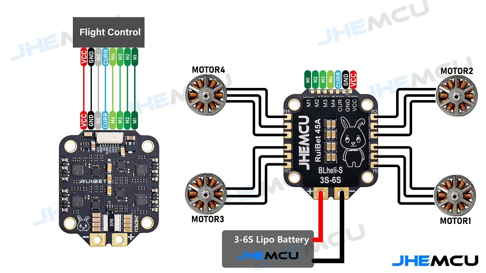 JHEMCU RuiBet 45A/55A BLHELI_S Dshot600 3-6S Brushless 4in1 ESC for RC FPV Drone